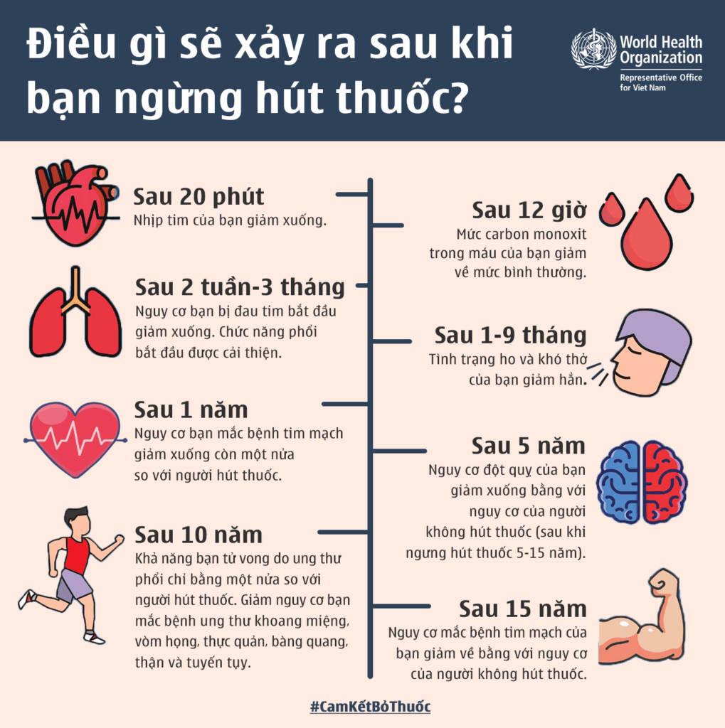 Dấu hiệu nghiện cá cược bạn cần nhận biết